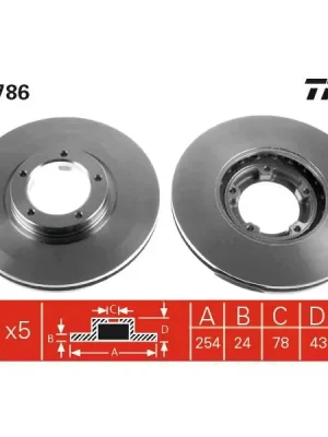 Ověřený Brzdový kotouč TRW DF2786