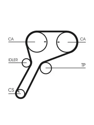 Akce ozubený řemen CONTINENTAL CTAM CT1151