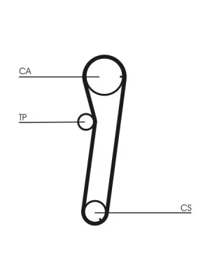 Akce ozubený řemen CONTINENTAL CTAM CT739
