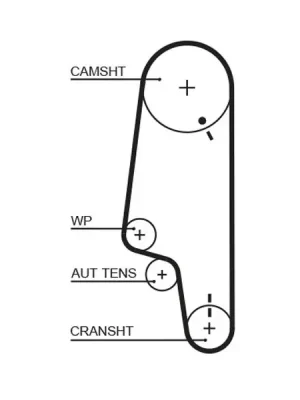 Must-Have ozubený řemen GATES 5426